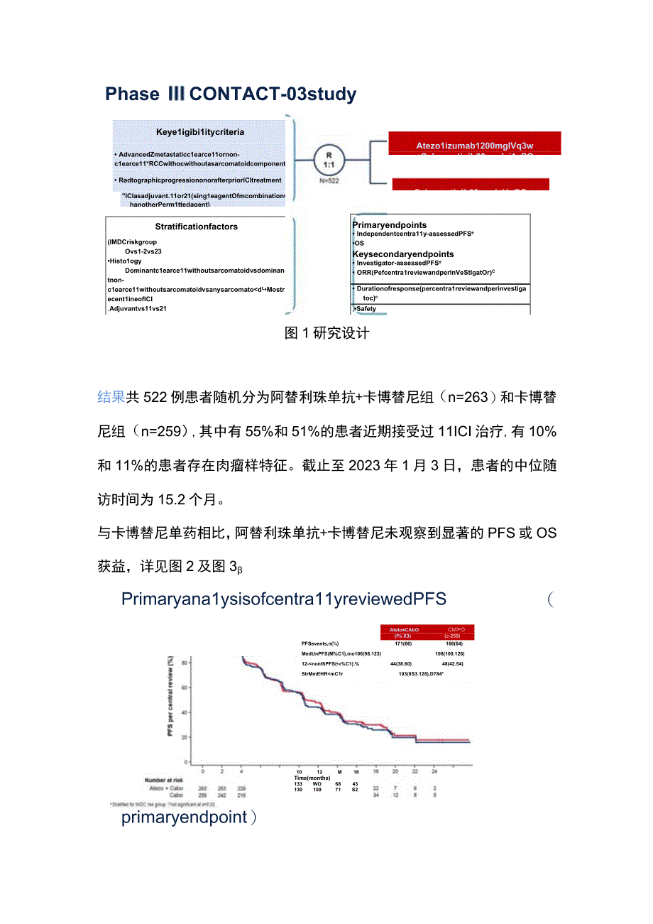 2023年ASCO肾癌领域重磅前沿进展.docx_第2页