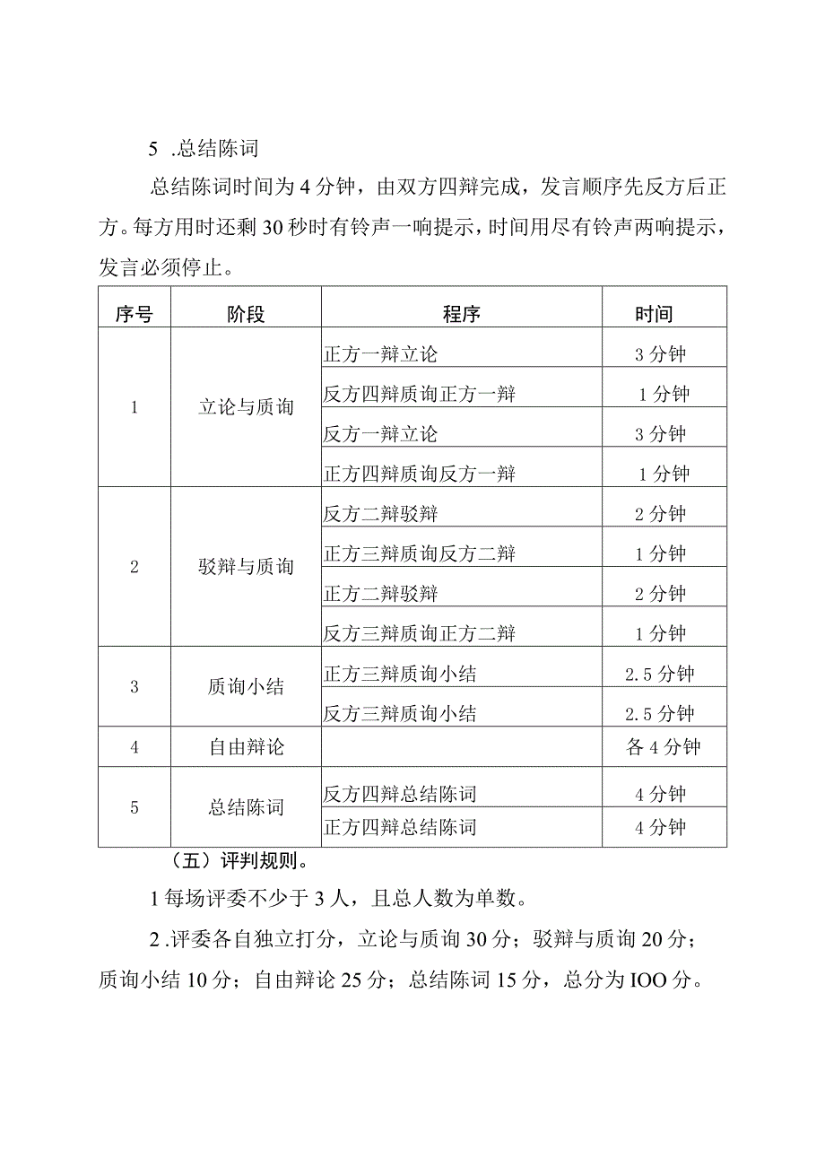 2023年中学生辩论赛规程含流程.docx_第3页