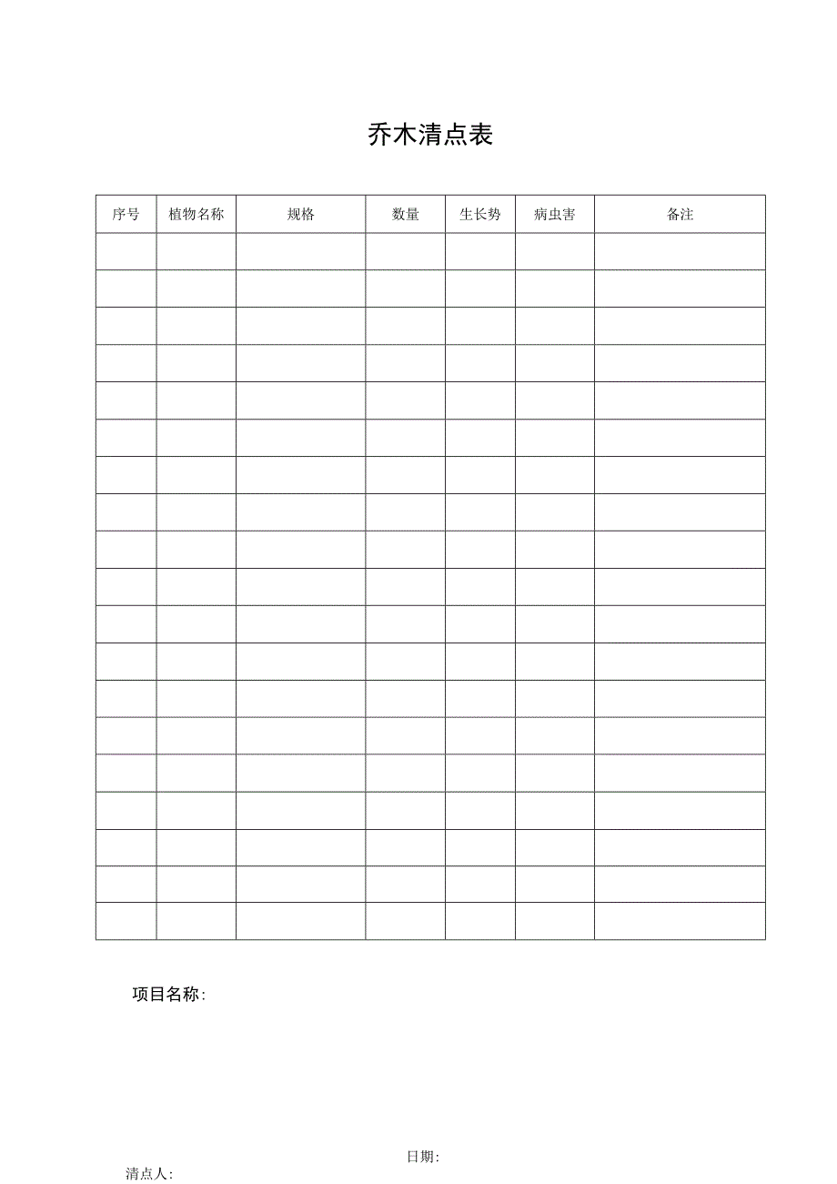 园林乔木清点表.docx_第1页