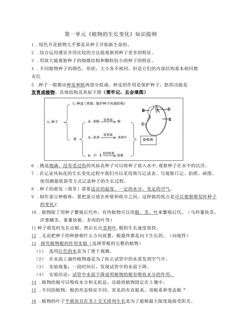 四下科学课第13单元复习提纲.docx_第1页