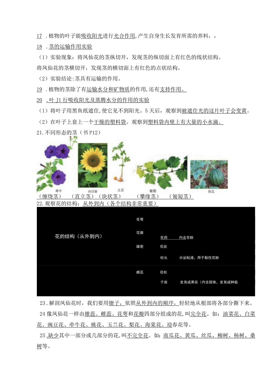 四下科学课第13单元复习提纲.docx_第2页