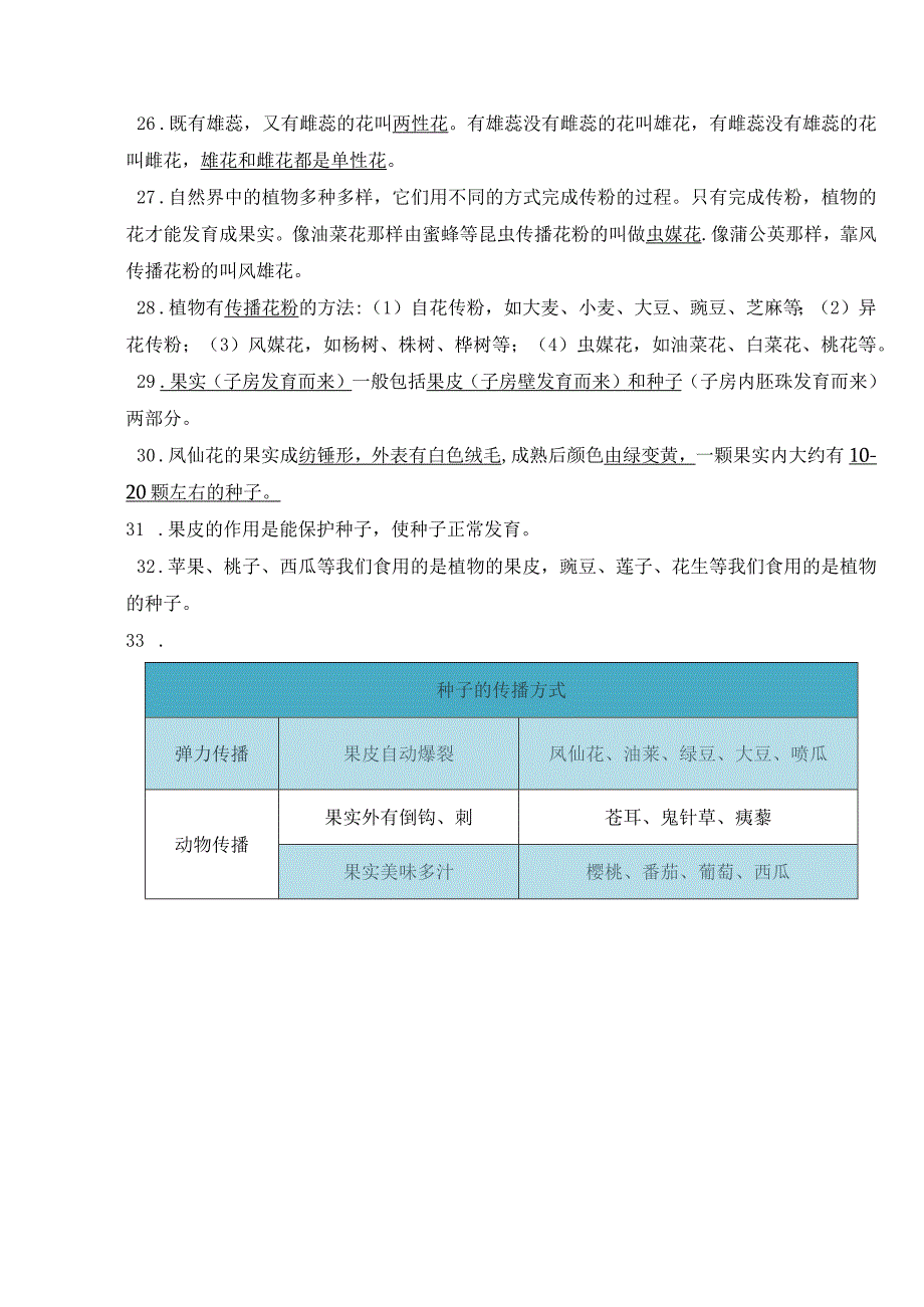 四下科学课第13单元复习提纲.docx_第3页