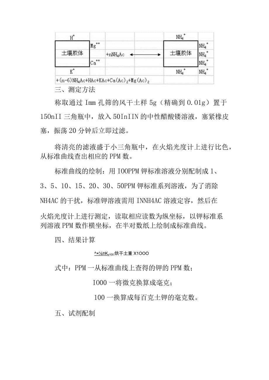 土壤速效钾的测定实验方法.docx_第2页