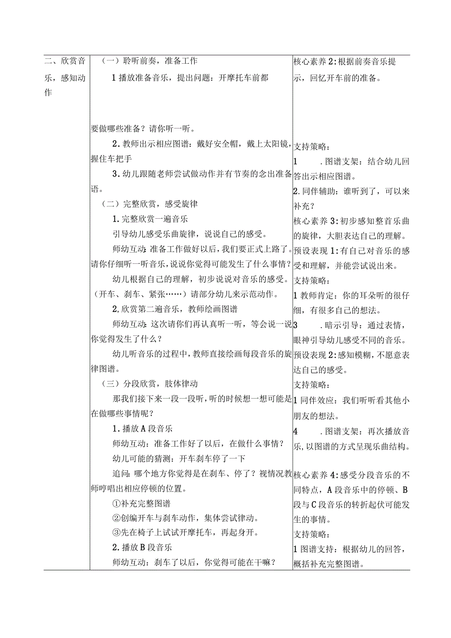 大班音乐活动《森林侦探破案记》 公开课教案课件教学设计资料.docx_第2页