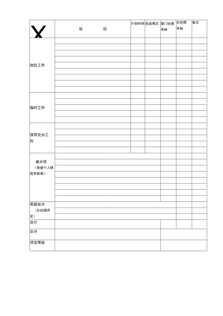 员工月度工作计划表.docx_第1页