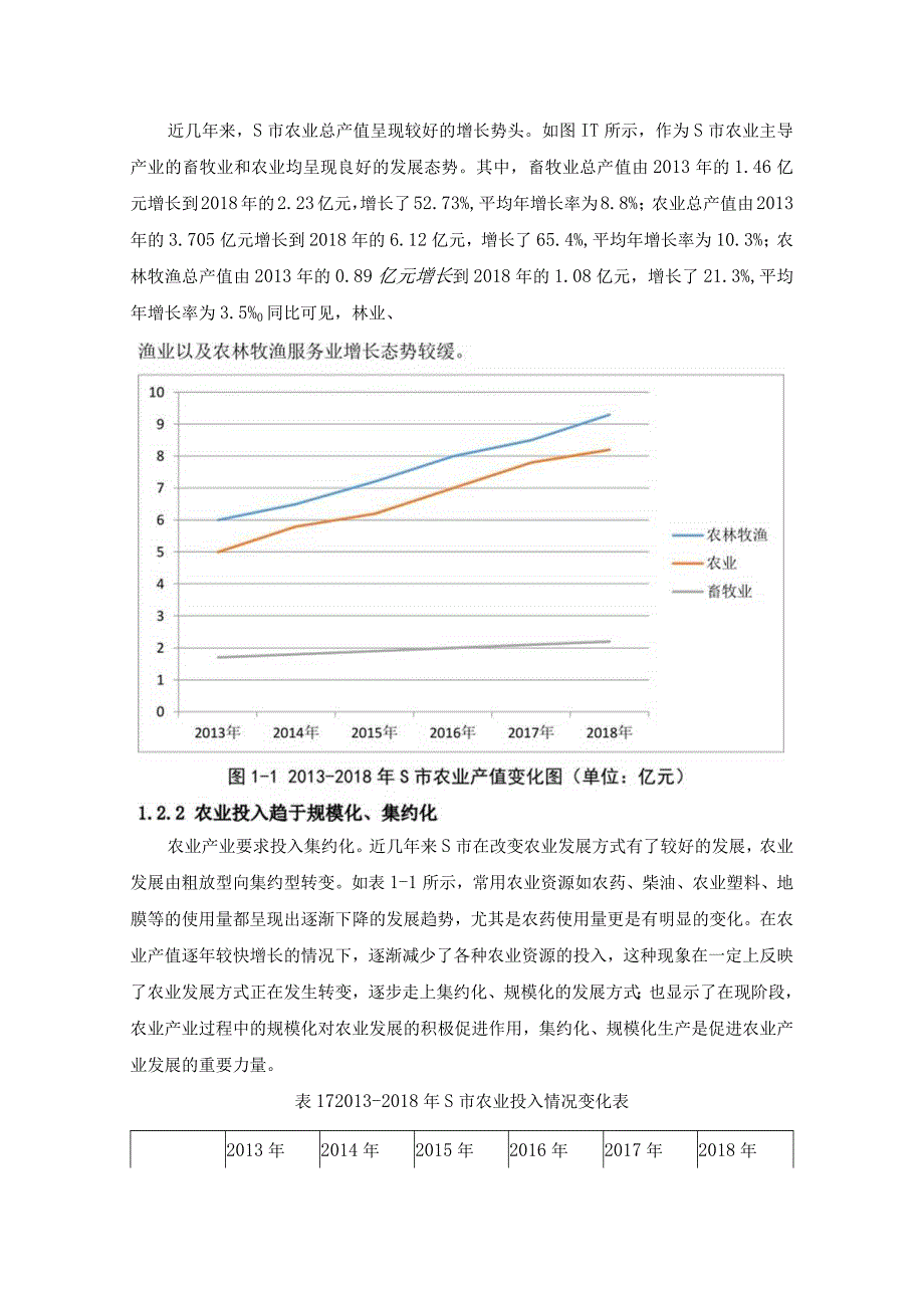 地方农业发展问题研究论文.docx_第3页