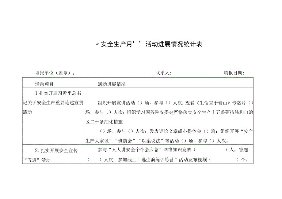 安全生产月活动进展情况统计表.docx_第1页