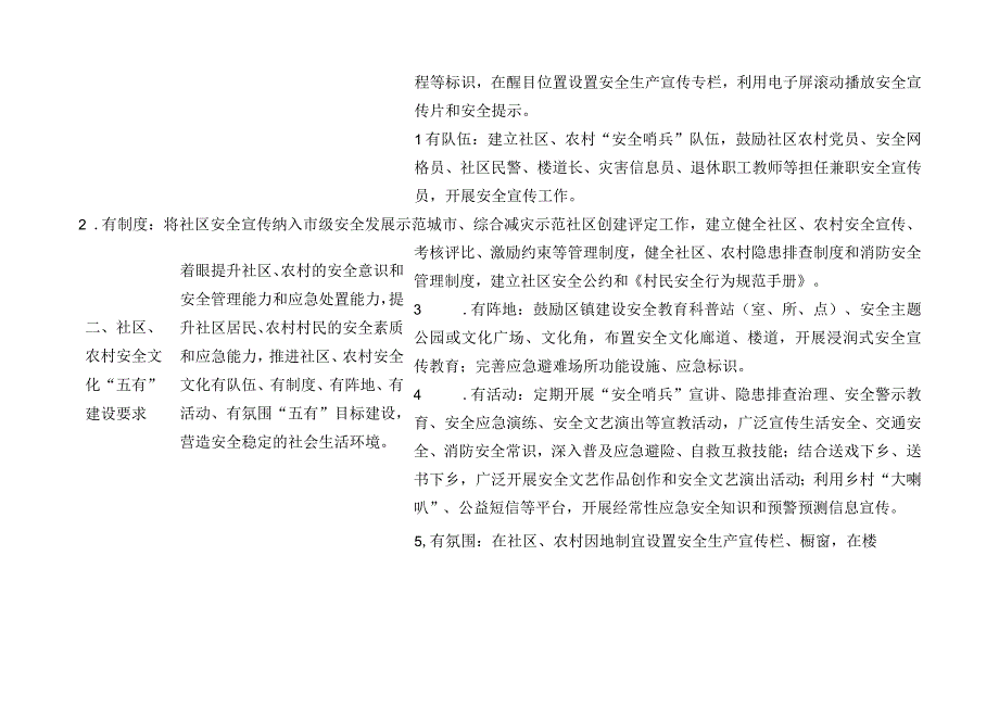 安全文化五有建设任务要求表.docx_第2页