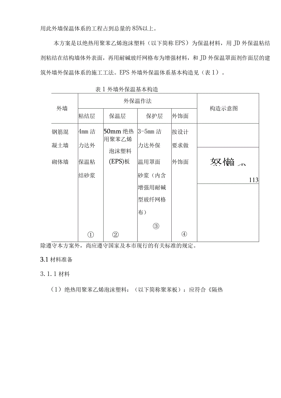 外墙保温施工组织设计方案纯方案38页.docx_第2页