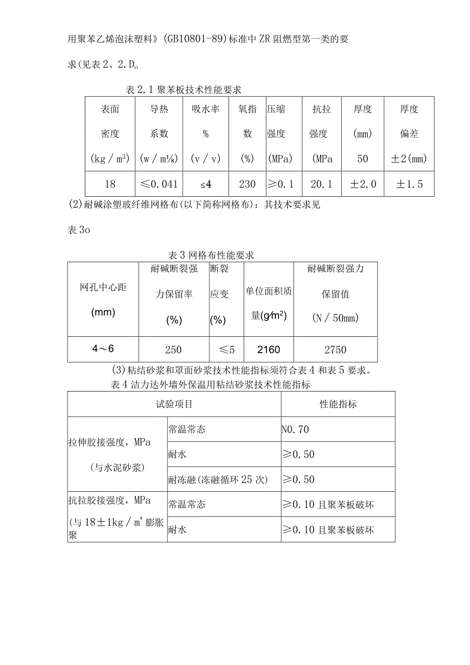 外墙保温施工组织设计方案纯方案38页.docx_第3页