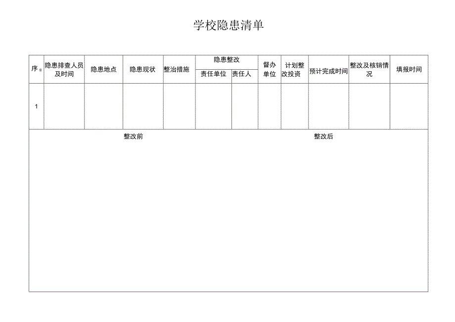 学校安全隐患清单.docx_第1页