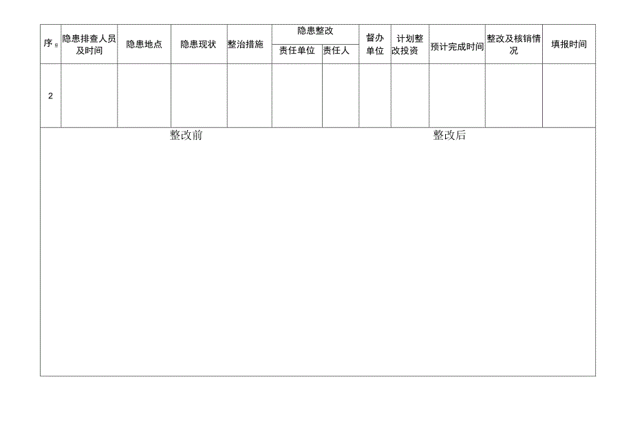 学校安全隐患清单.docx_第2页