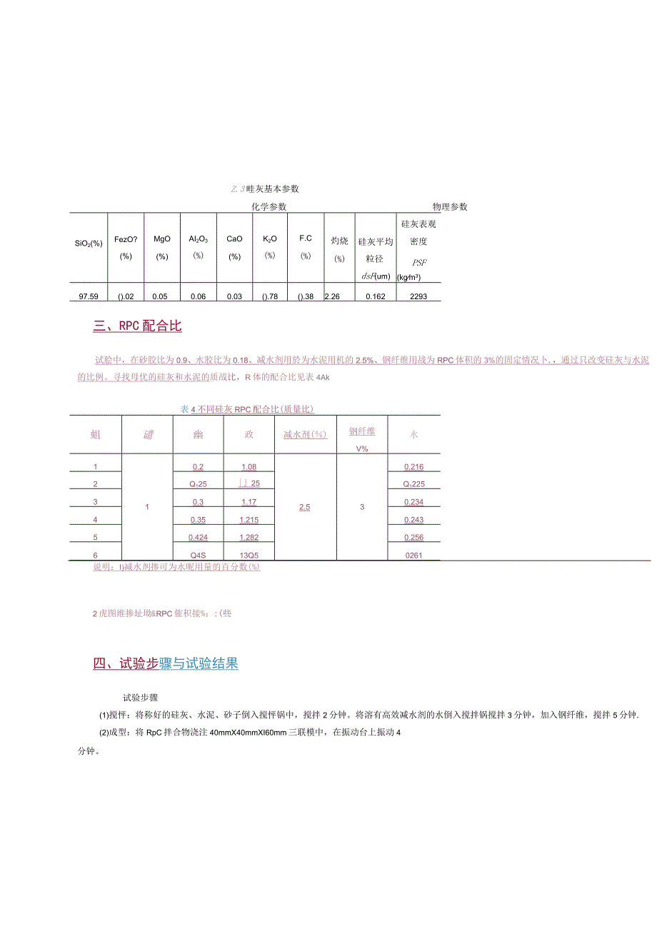 堆积密实度和CaOSiO2对RPC强度的影响.docx_第3页