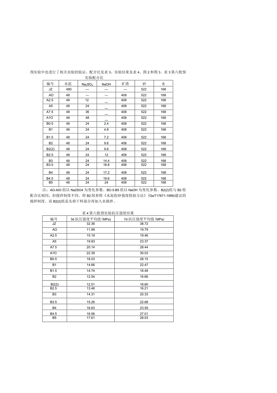 复合型碱激发水泥.docx_第3页