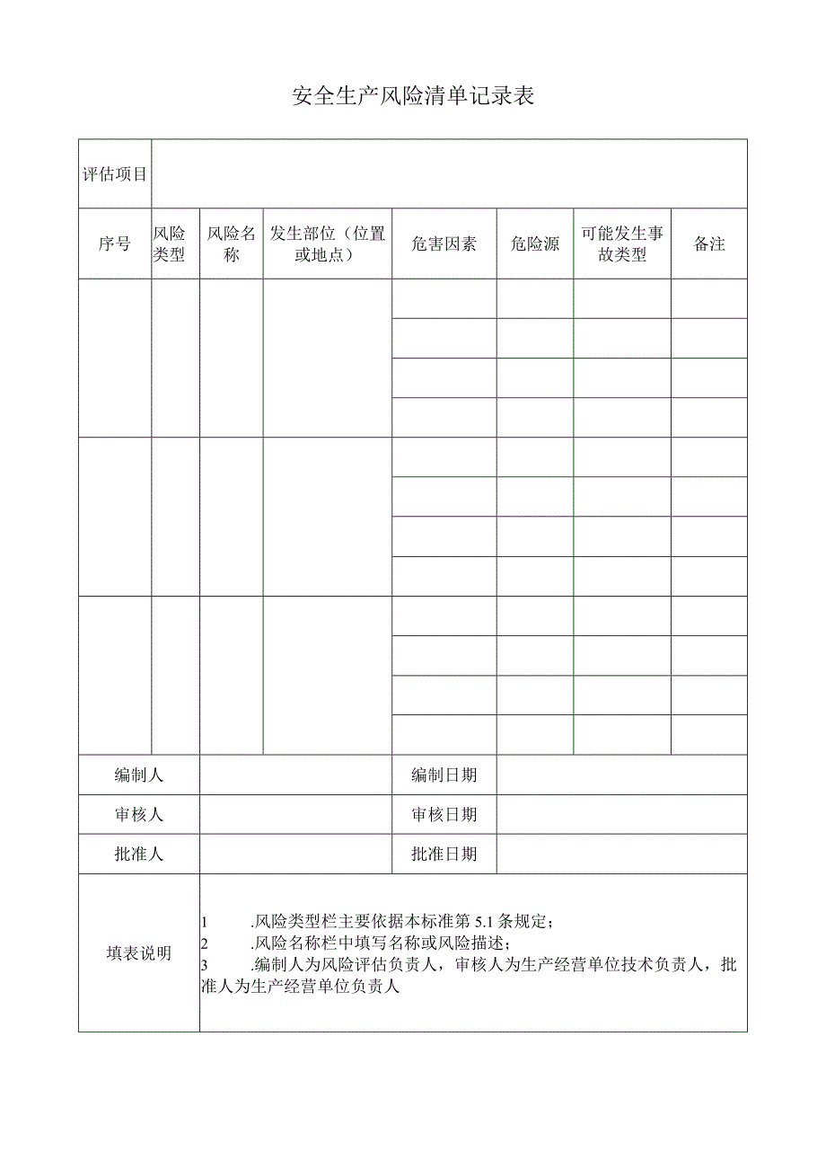 安全生产风险清单记录表.docx_第1页