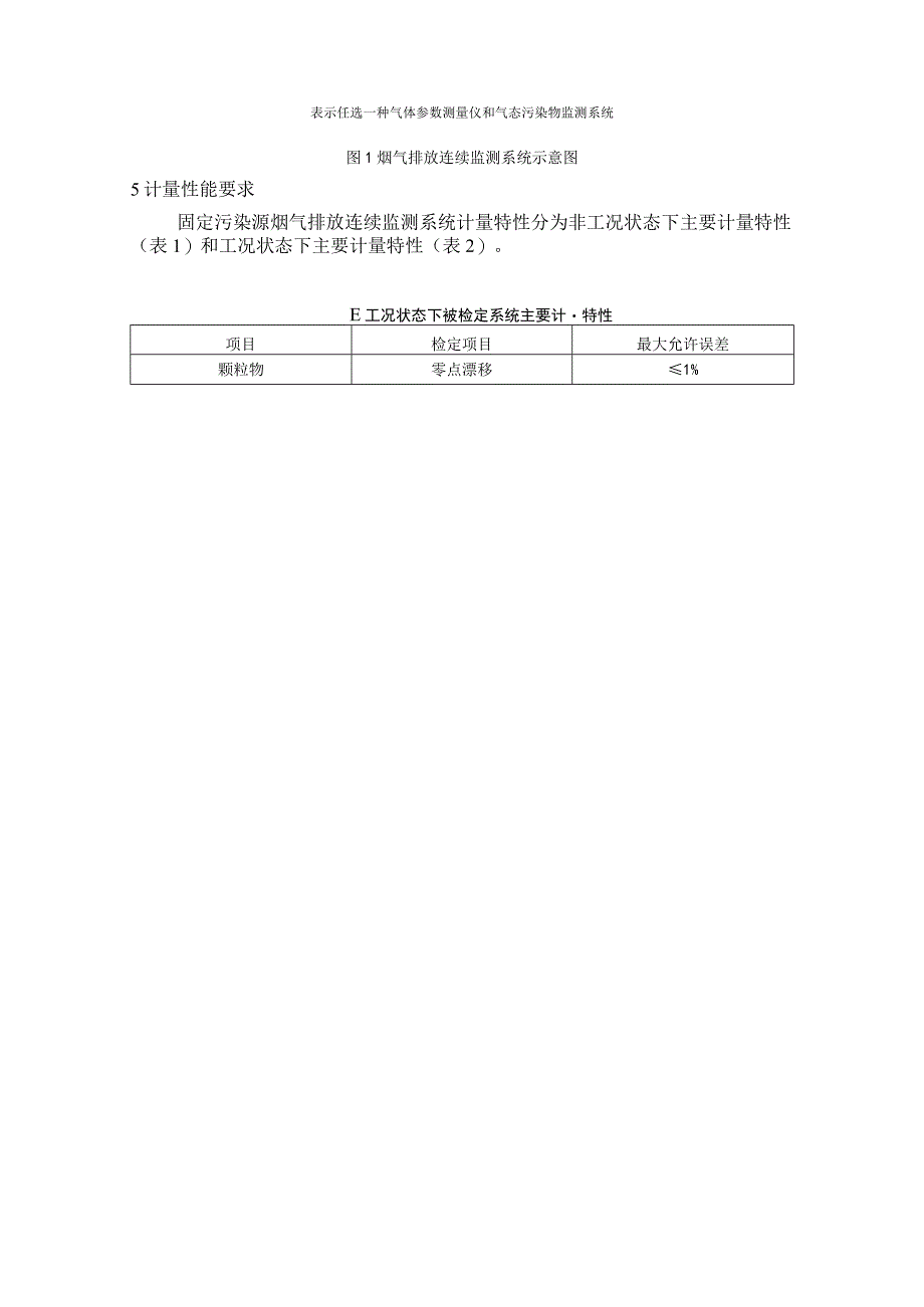 固定污染源烟气排放连续监测系统检定规程.docx_第3页