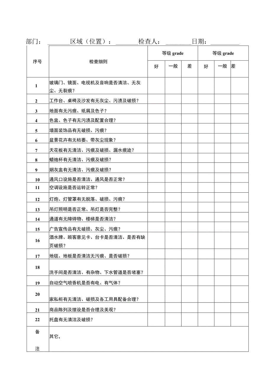 各部门环境卫生检查表.docx_第1页