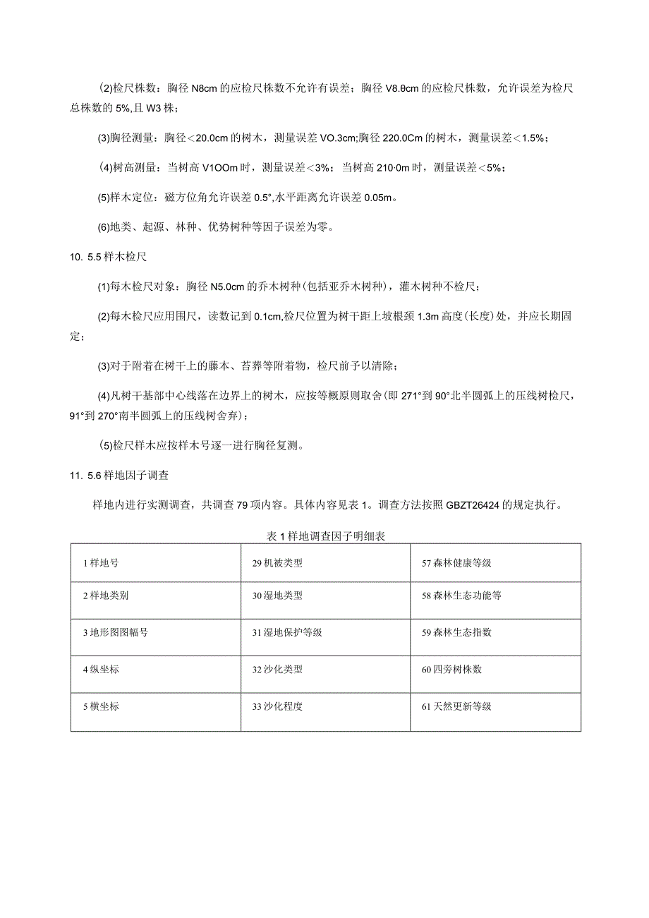 国家级公益林监测技术规范.docx_第3页