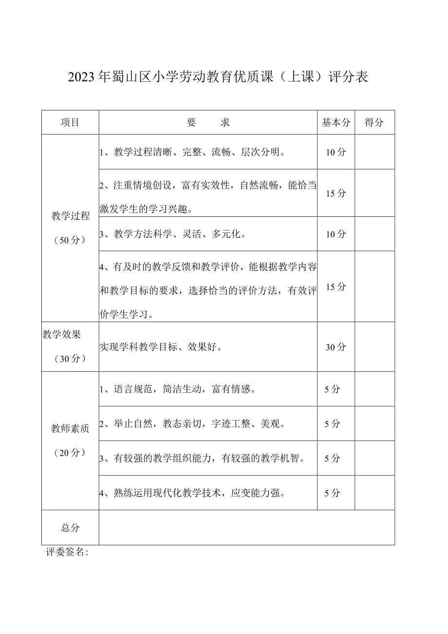 2023年蜀山区小学劳动教育优质课.docx_第1页