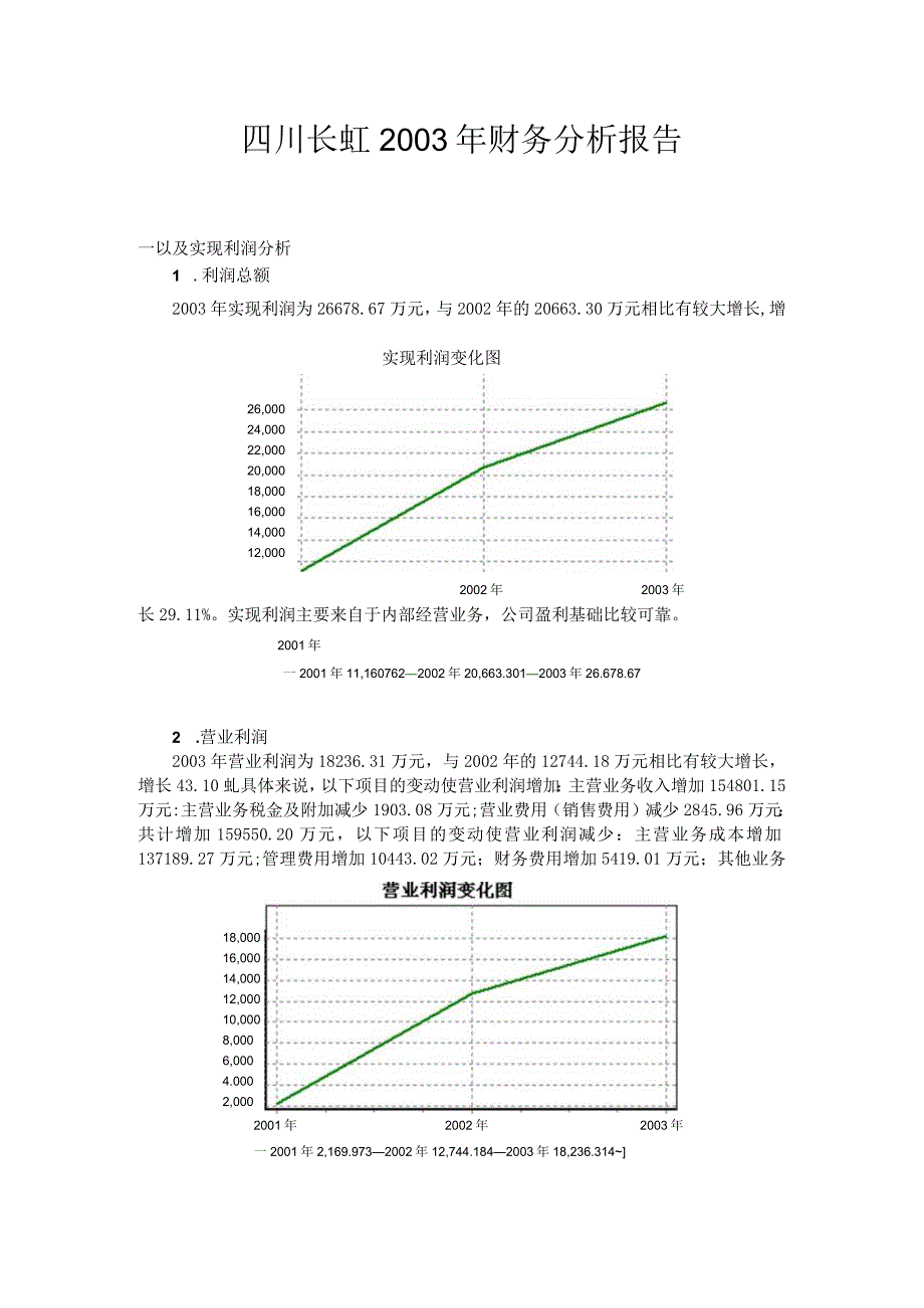 2023年整理四川长虹财务管理综合分析过程.docx_第1页