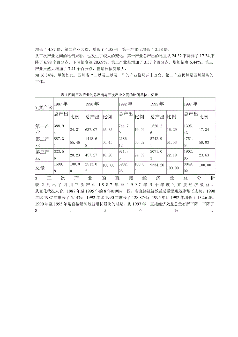 2023年整理四川省三次产业的间接经济效益分析.docx_第2页