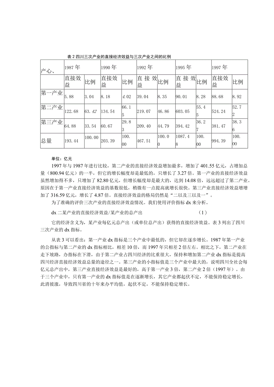 2023年整理四川省三次产业的间接经济效益分析.docx_第3页