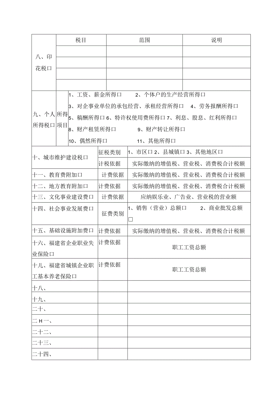 2023年整理税种登记表中国南平南平市人民政府门户网站.docx_第3页