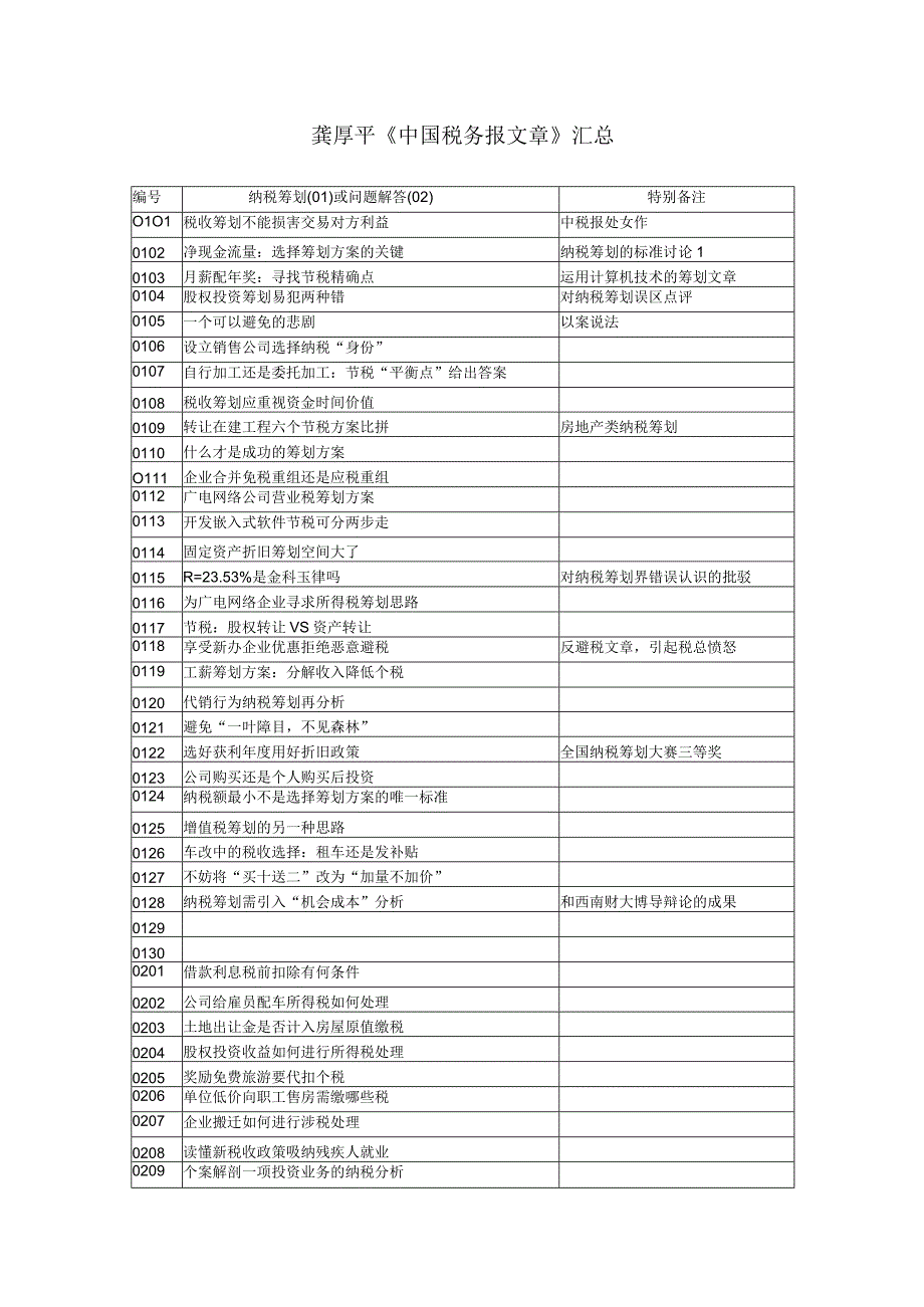 2023年整理税务筹划文章龚厚平.docx_第1页