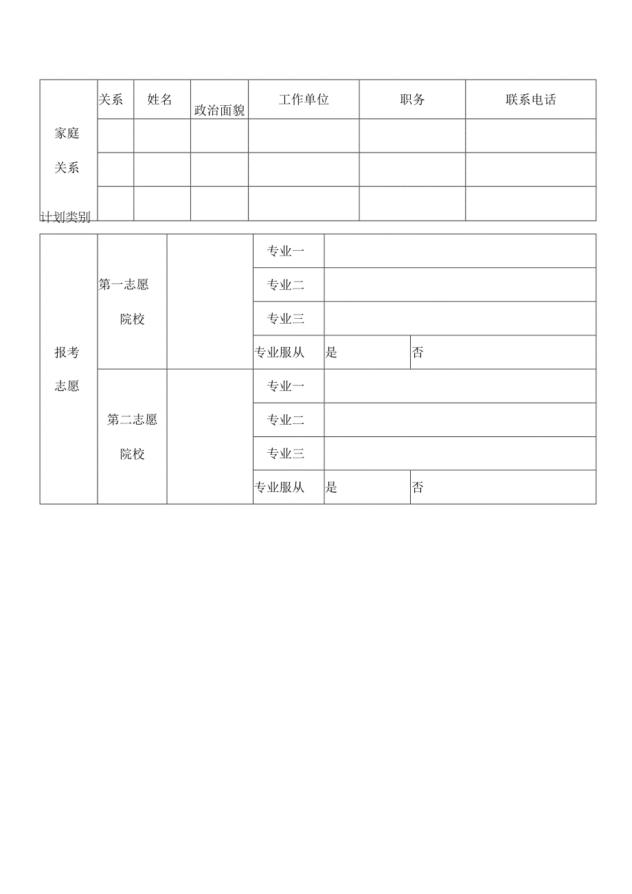 2023年广东省高职院校五年一贯制单独招生考试报名登记表.docx_第2页