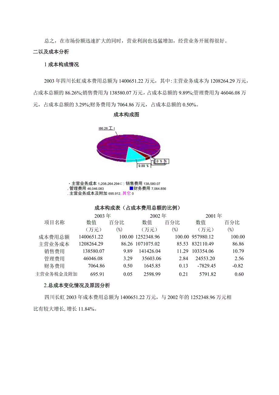 2023年整理四川长虹某财务分析报告.docx_第3页