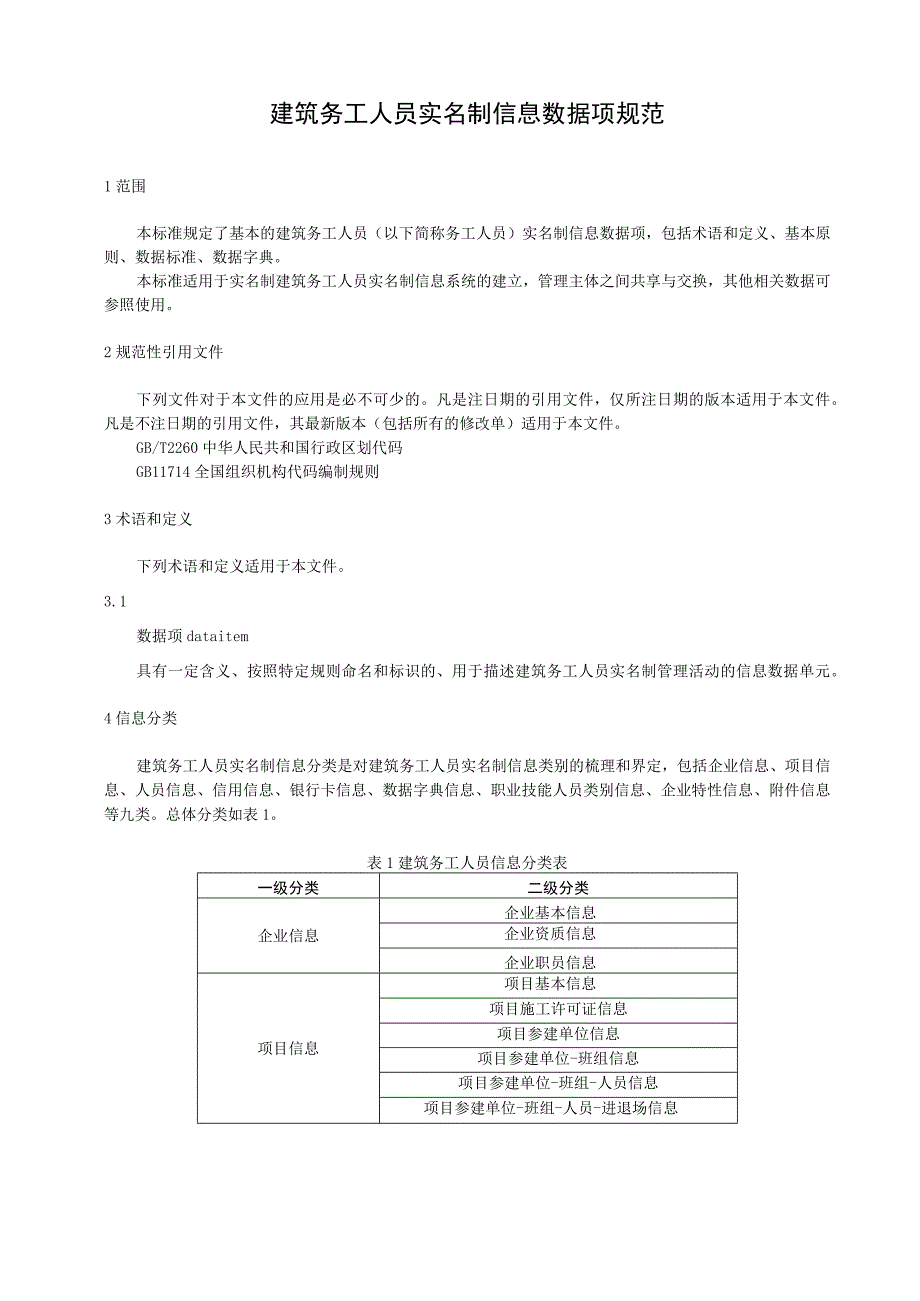 建筑务工人员实名制信息数据项规范.docx_第1页