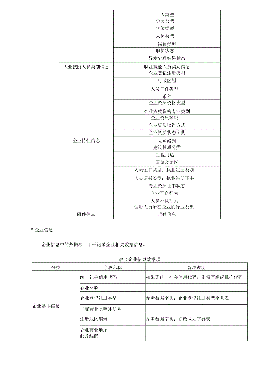 建筑务工人员实名制信息数据项规范.docx_第3页