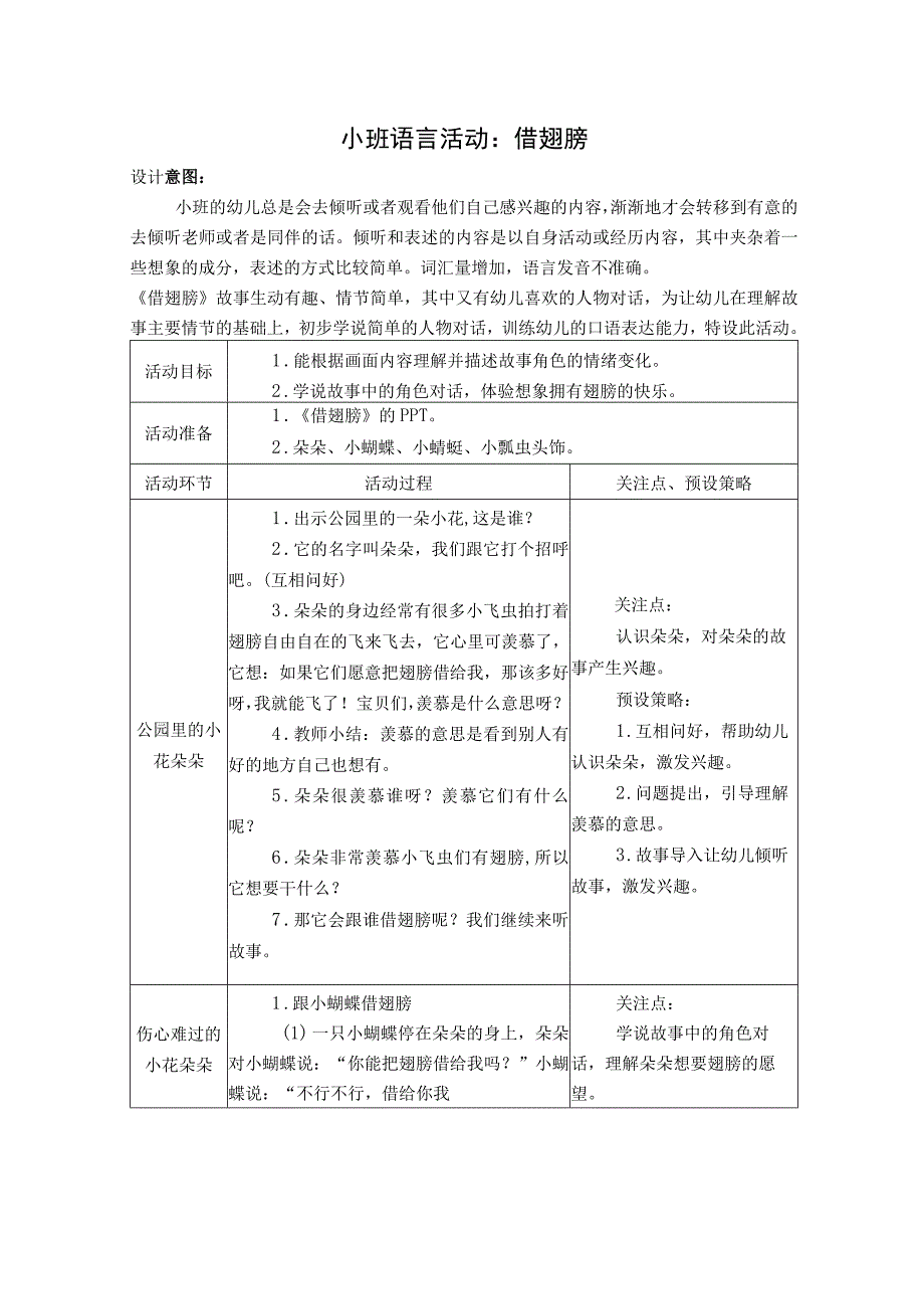 小班语言活动：借翅膀.docx_第1页