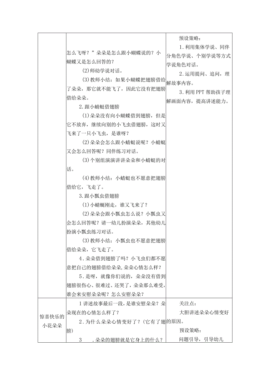 小班语言活动：借翅膀.docx_第2页