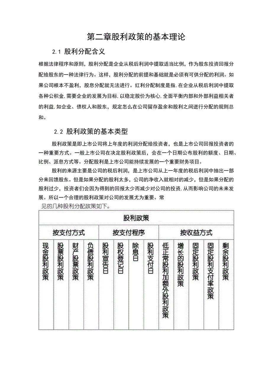 张江高科建设集团企业股利政策分析论文.docx_第2页