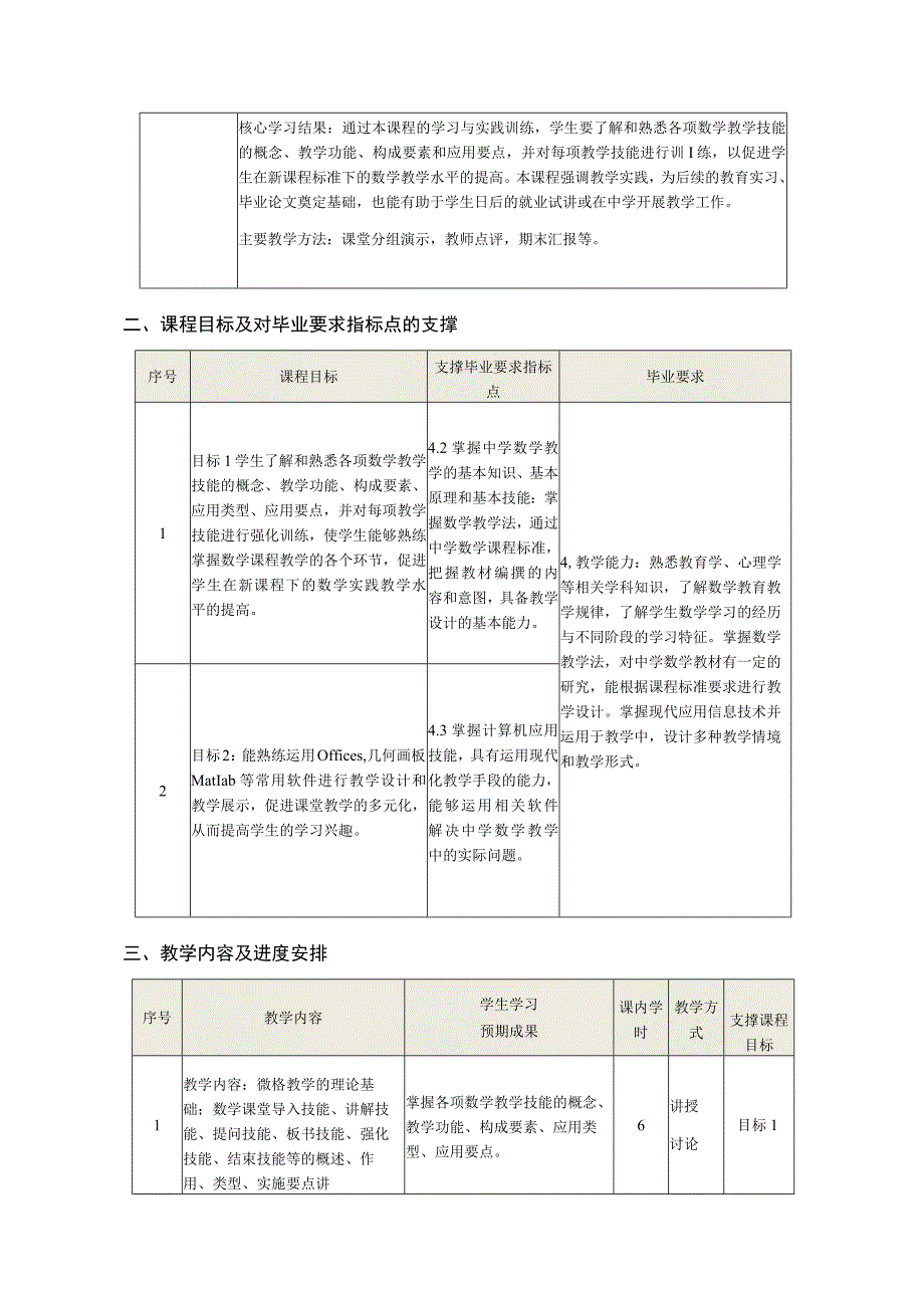 微格模拟教学训练课程教学大纲.docx_第2页