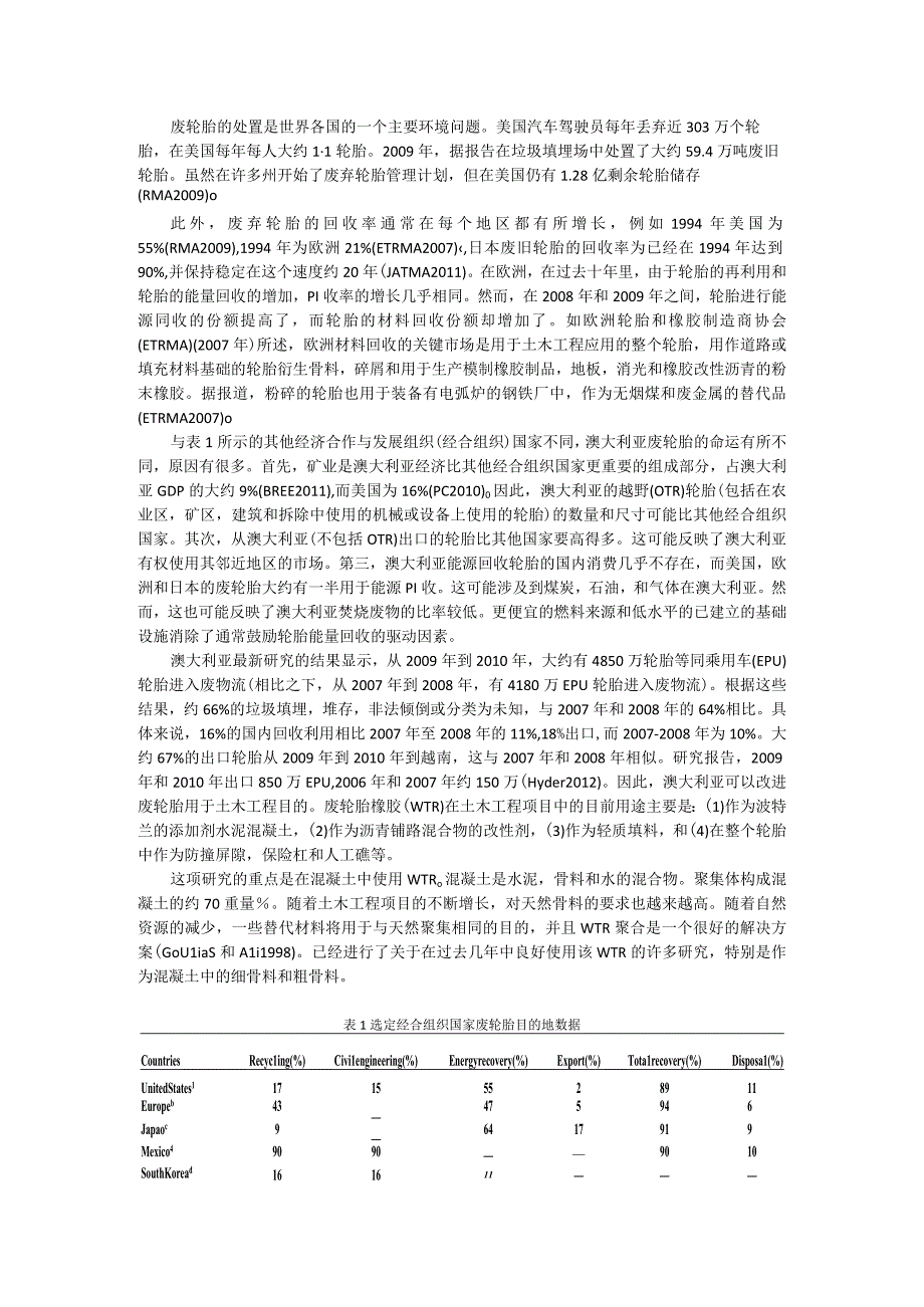 废旧轮胎橡胶混凝土的力学性能.docx_第2页