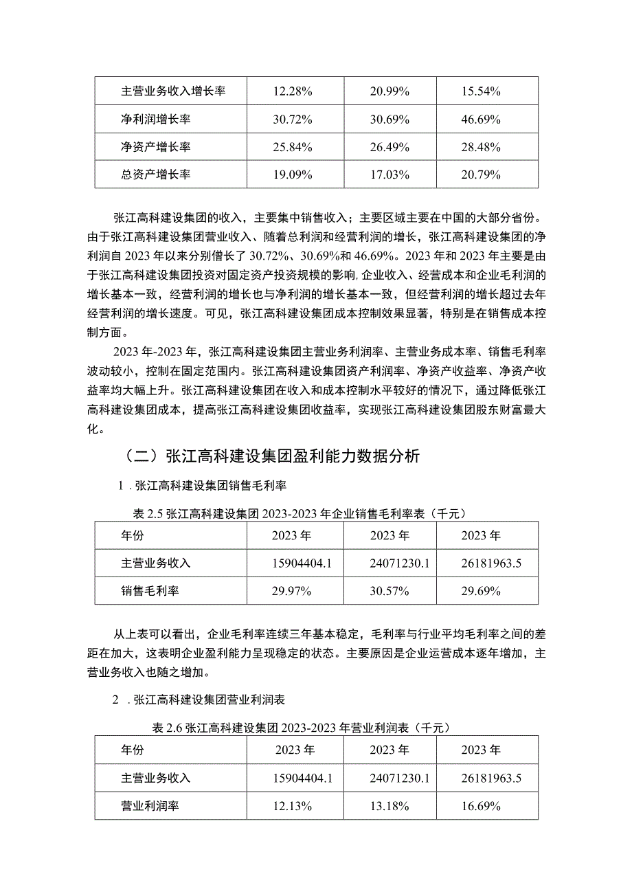 张江高科建设集团盈利能力案例研究3200字.docx_第3页