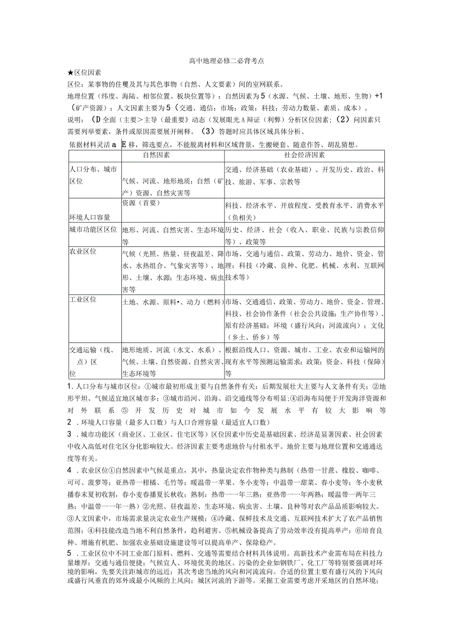 必修二复习必背考点2023.docx_第1页