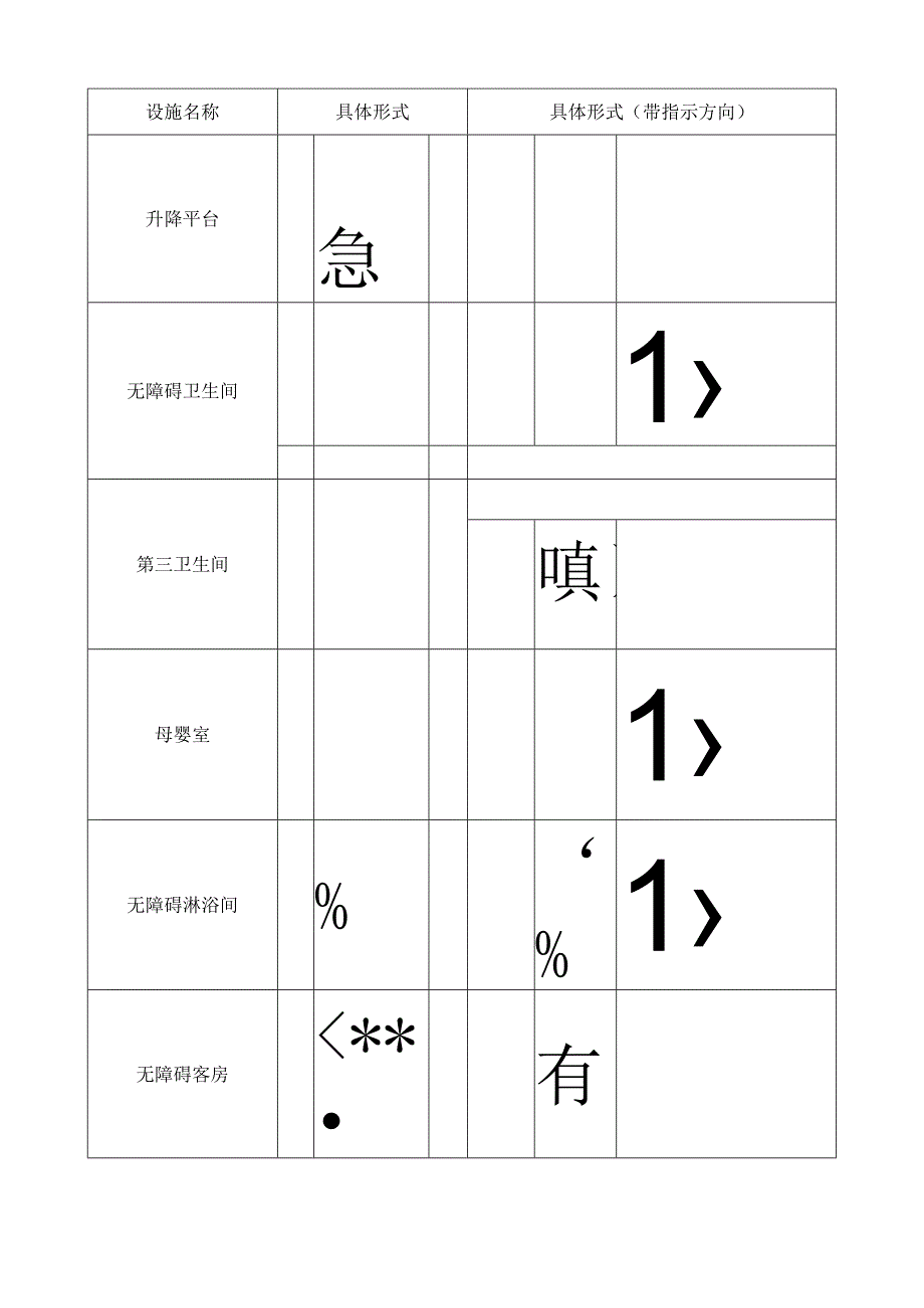 常用无障碍设施设计标识图标样式.docx_第2页