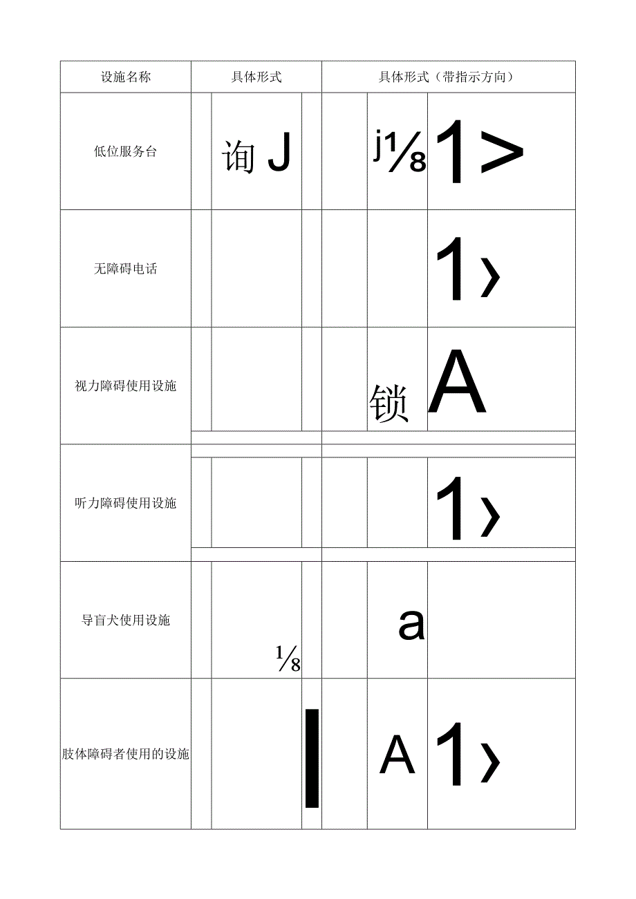 常用无障碍设施设计标识图标样式.docx_第3页