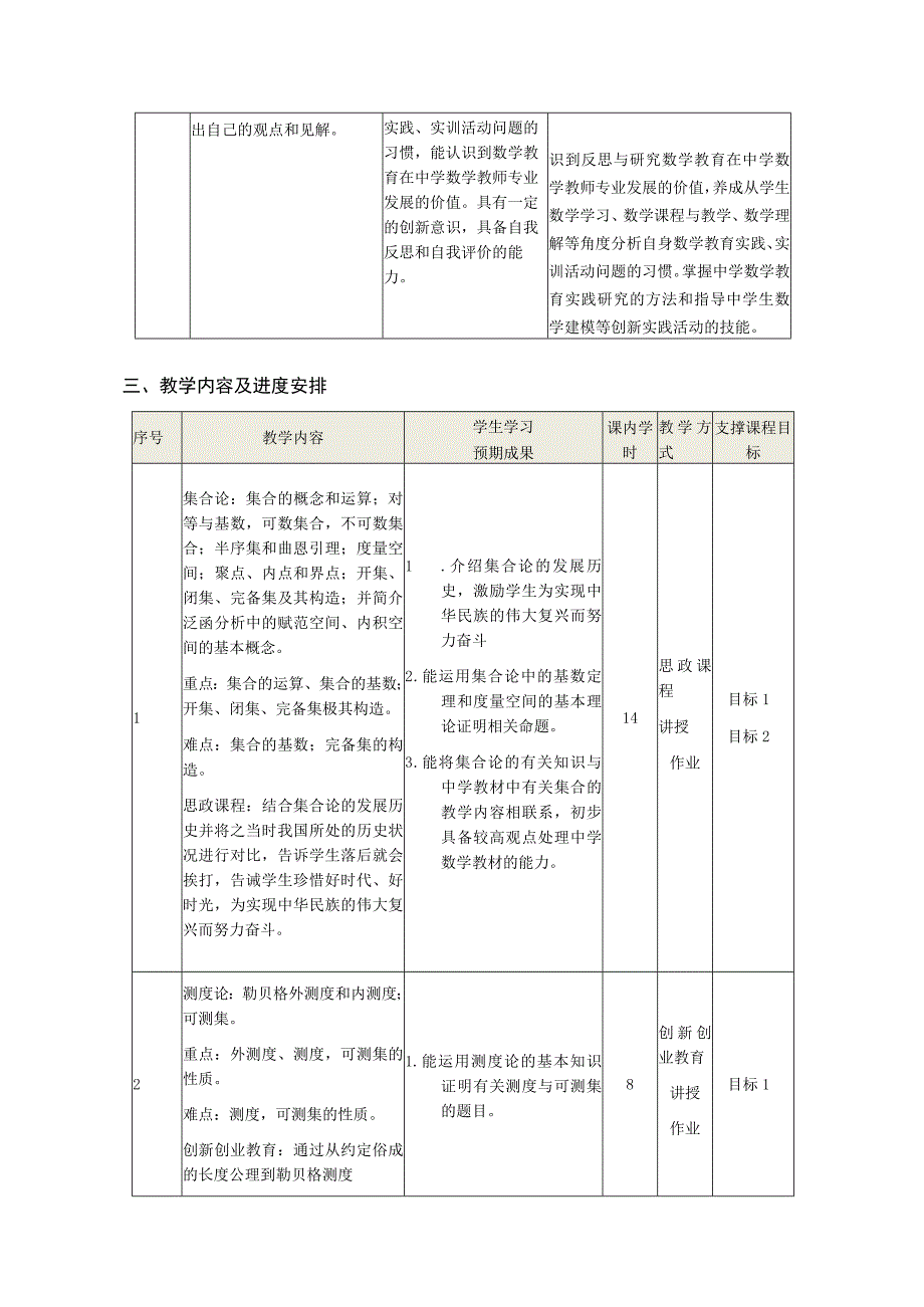 实变函数课程教学大纲.docx_第3页