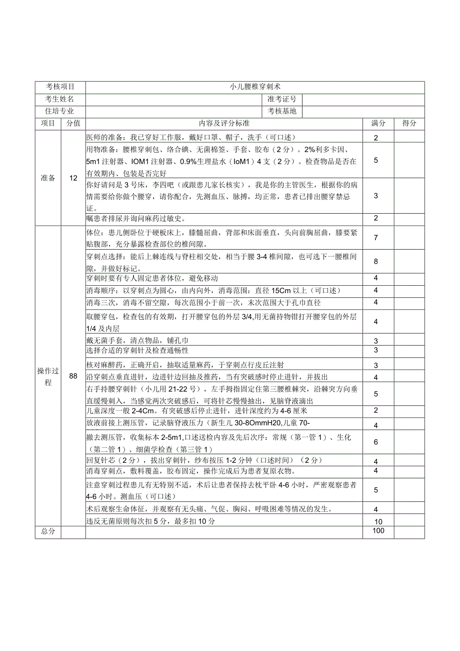 小儿腰椎穿刺术内容及评分表.docx_第1页