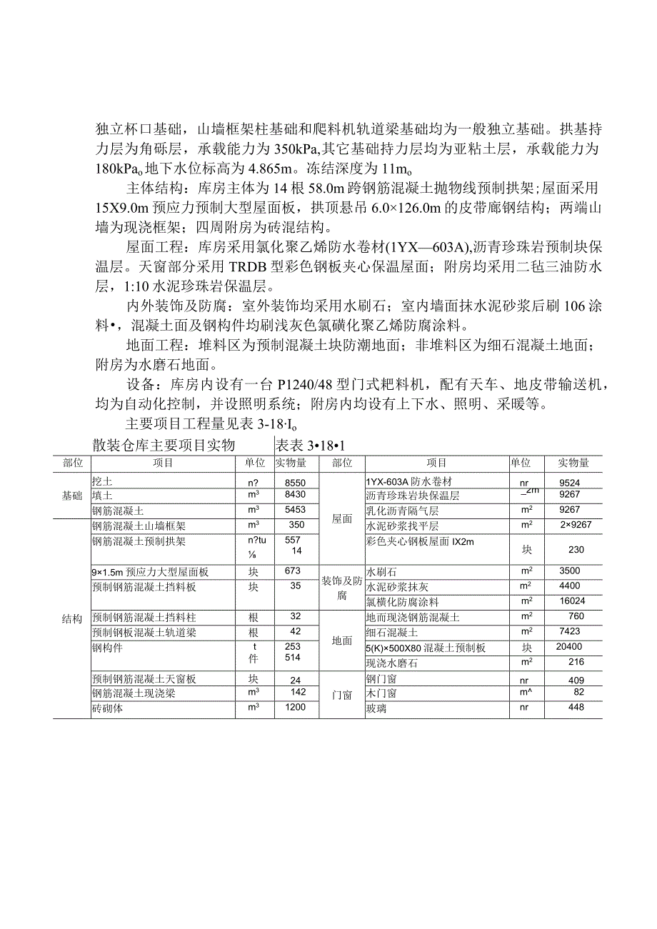 尿素仓库58m落地拱施工组织设计方案纯方案13页.docx_第2页