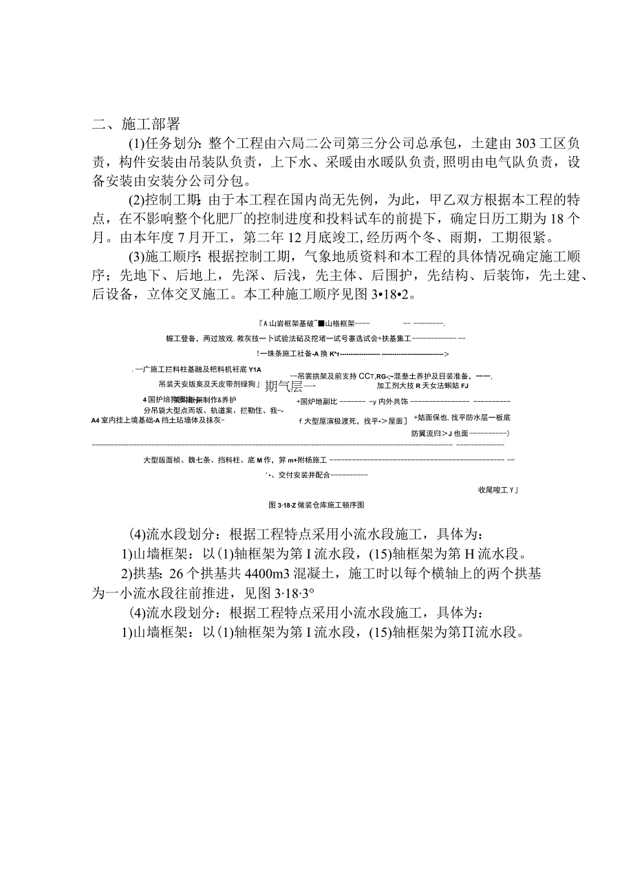 尿素仓库58m落地拱施工组织设计方案纯方案13页.docx_第3页