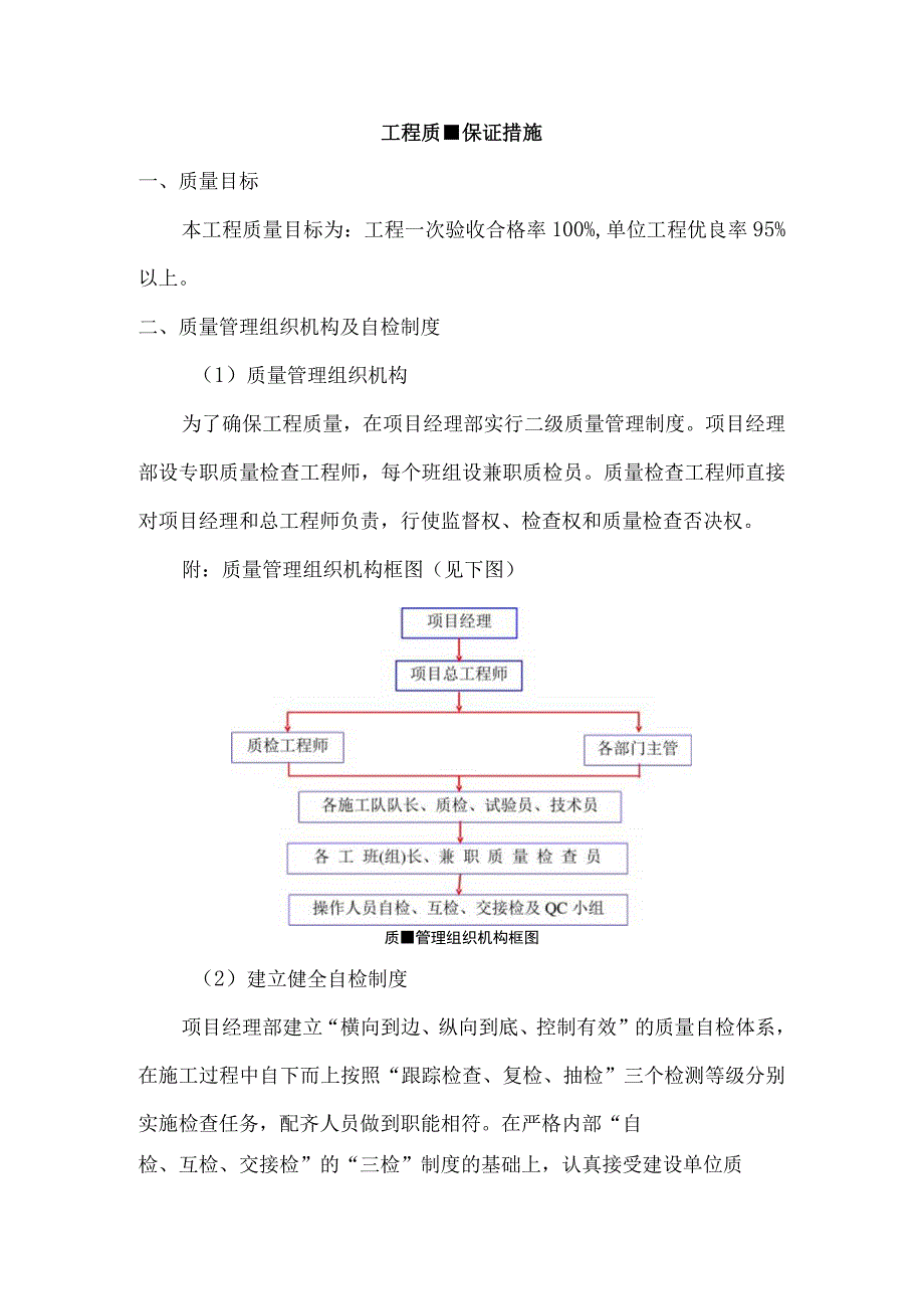 工程质量保证措施.docx_第1页