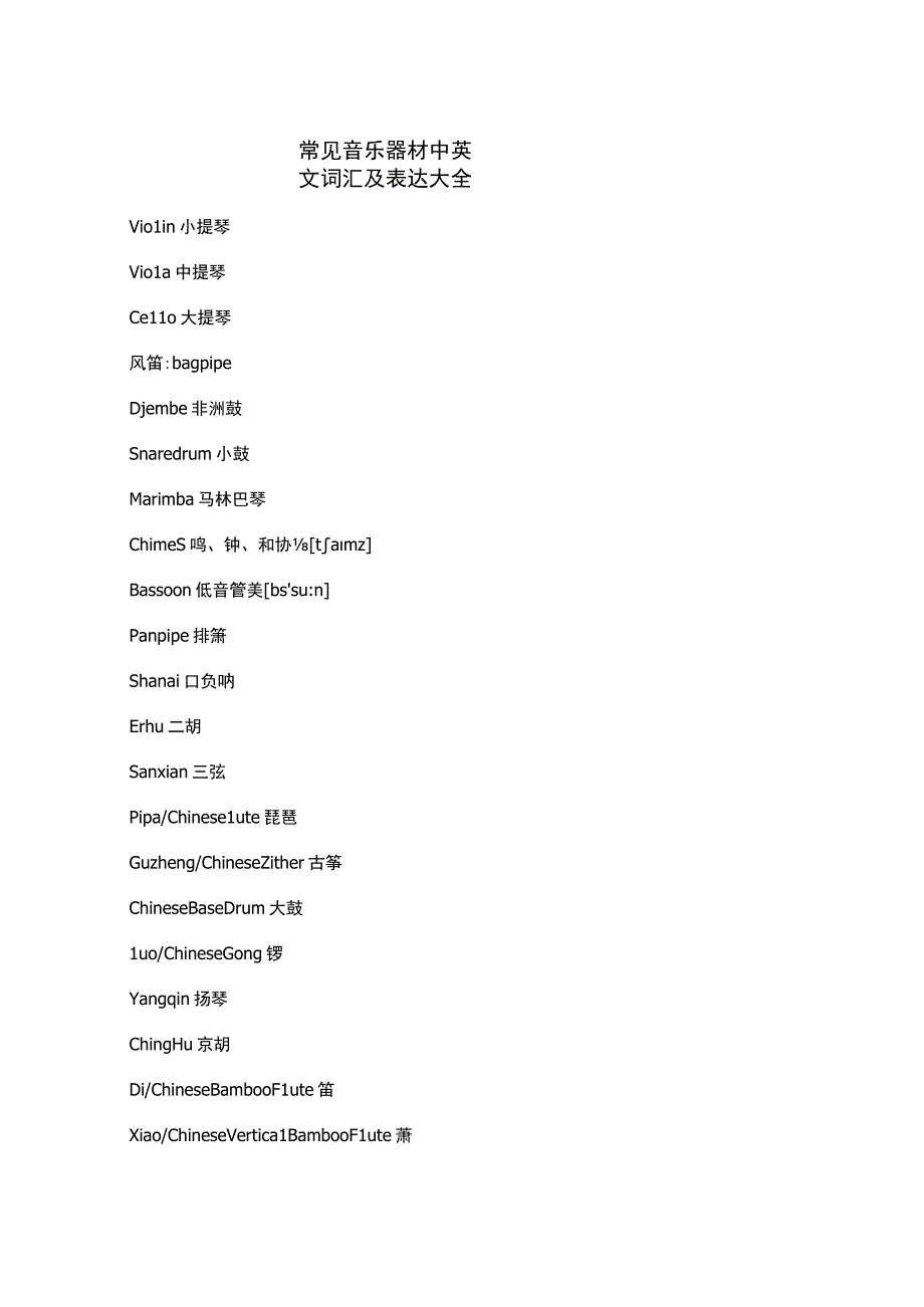 常见音乐器材中英文词汇及表达大全.docx_第1页