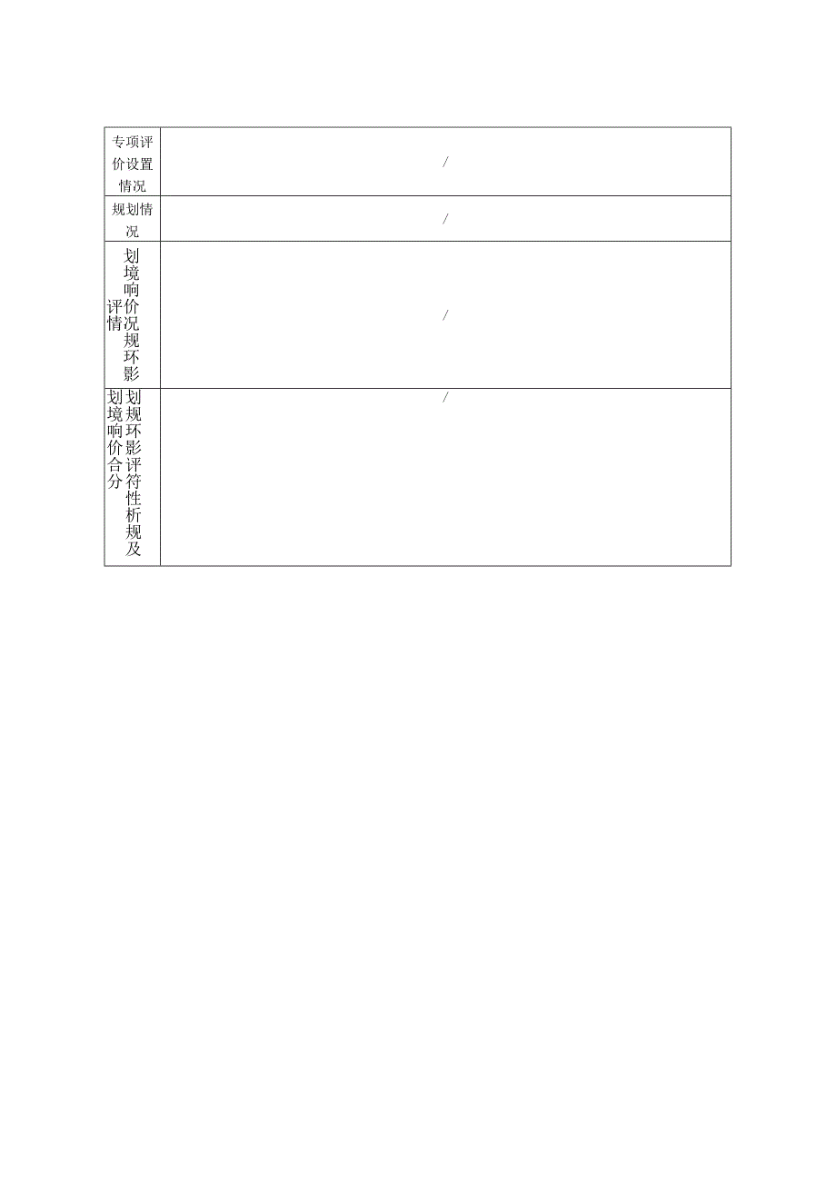 年产3300吨PVC管材和500吨PVC管件新建项目环评报告.docx_第3页