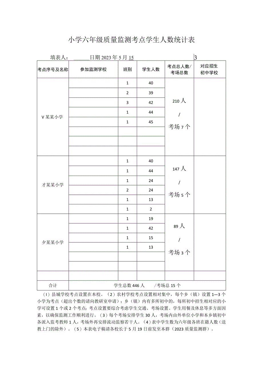 小学六年级监测学生人数统计表.docx_第1页