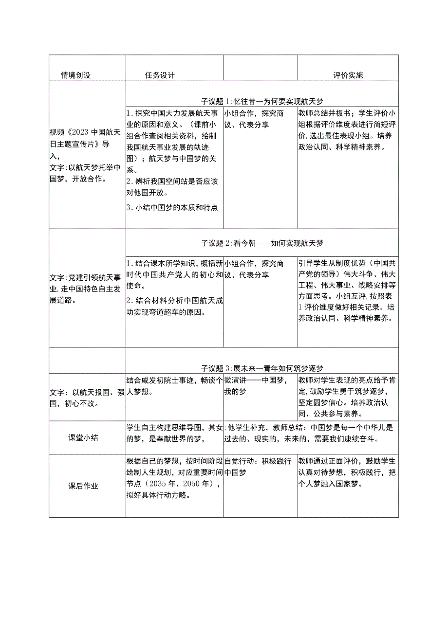 实现中华民族伟大复兴的中国梦 教学设计公开课教案教学设计课件资料.docx_第2页